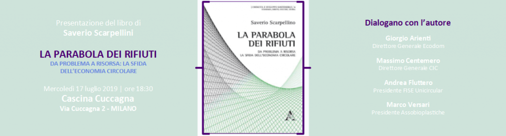 https://www.compost.it/wp-content/uploads/2019/07/La-Parabola-dei-Rifiuti-1.png